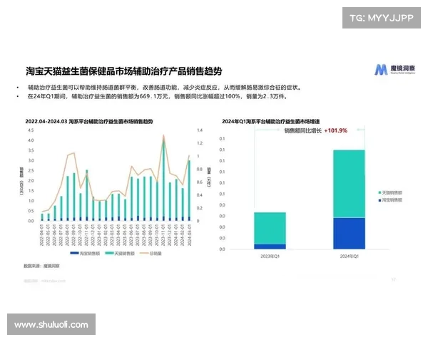 销售动员大会如何推动国庆销售业绩的增长与市场表现分析
